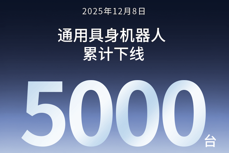 stake第5000台通用具身机器人正式下线！